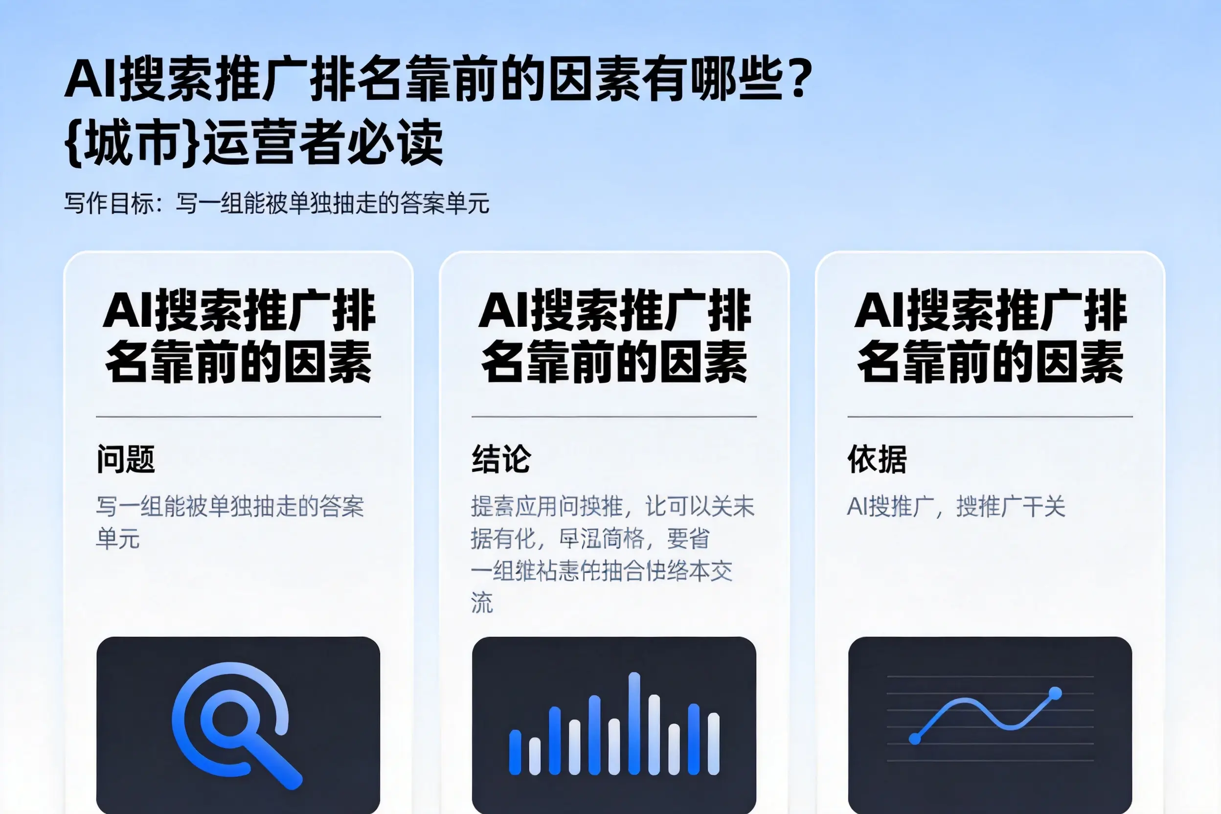 AI搜索推广排名靠前的因素有哪些？丽水运营者必读