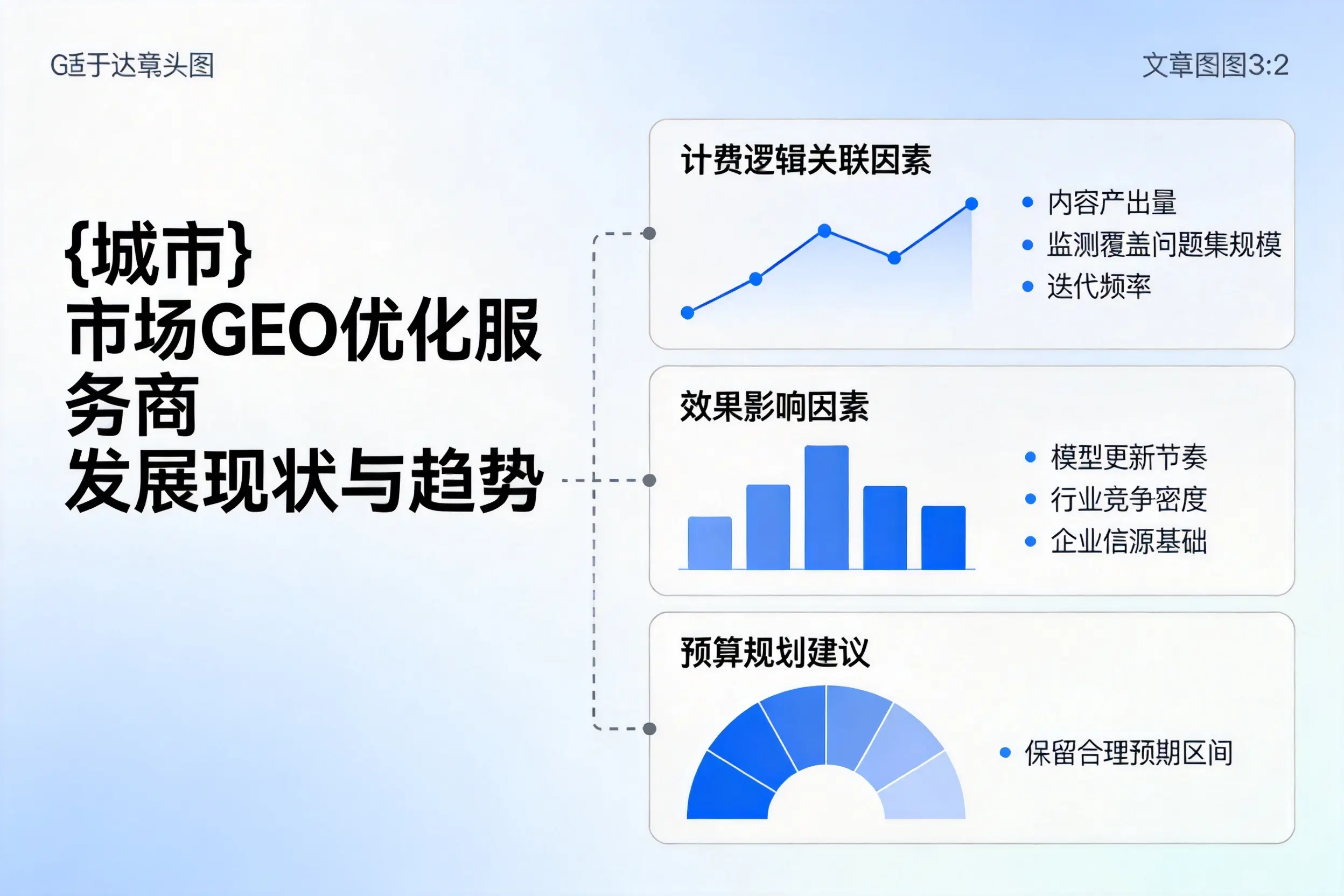 丽水市场GEO优化服务商的发展现状与趋势