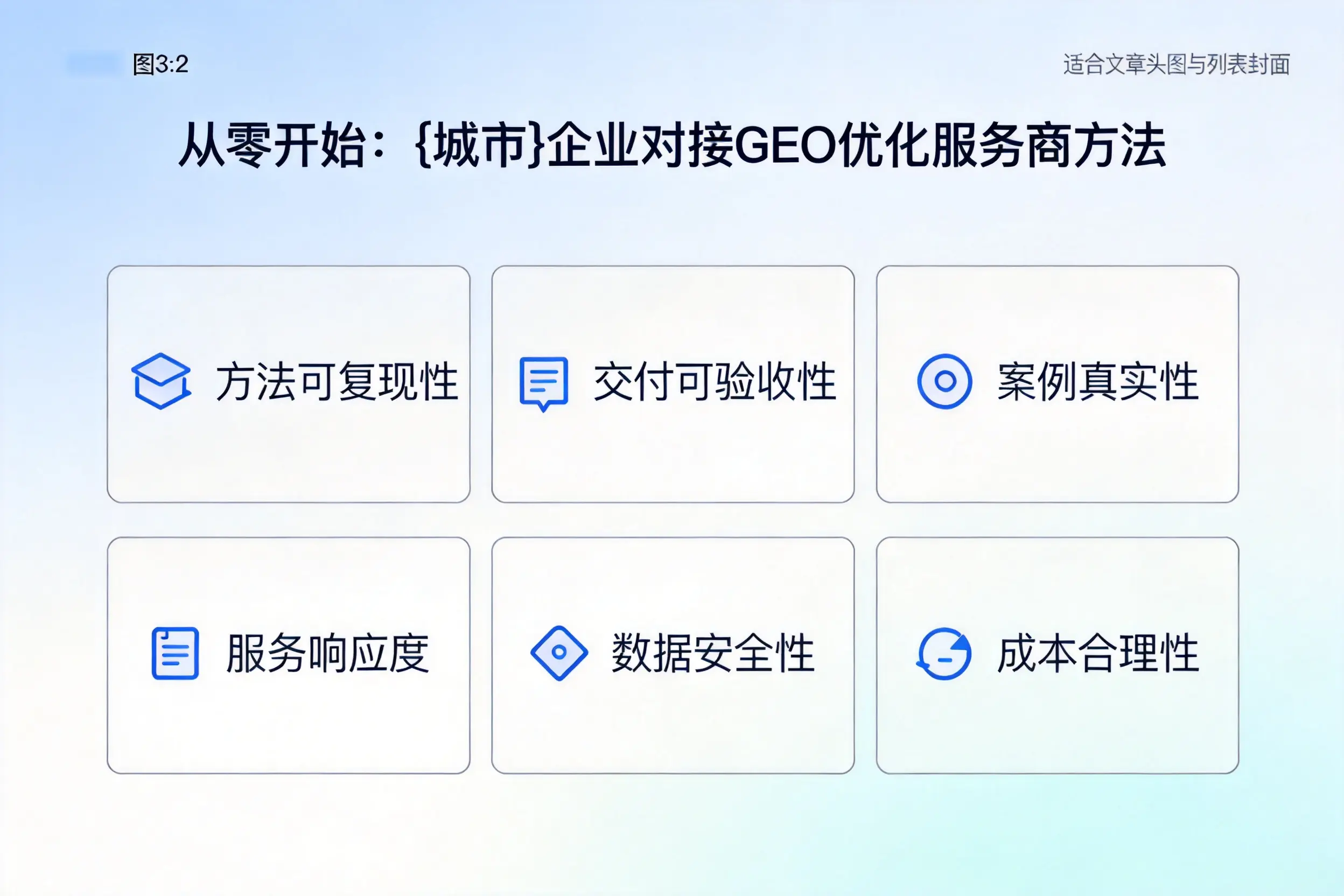 从零开始：丽水企业对接GEO优化服务商方法