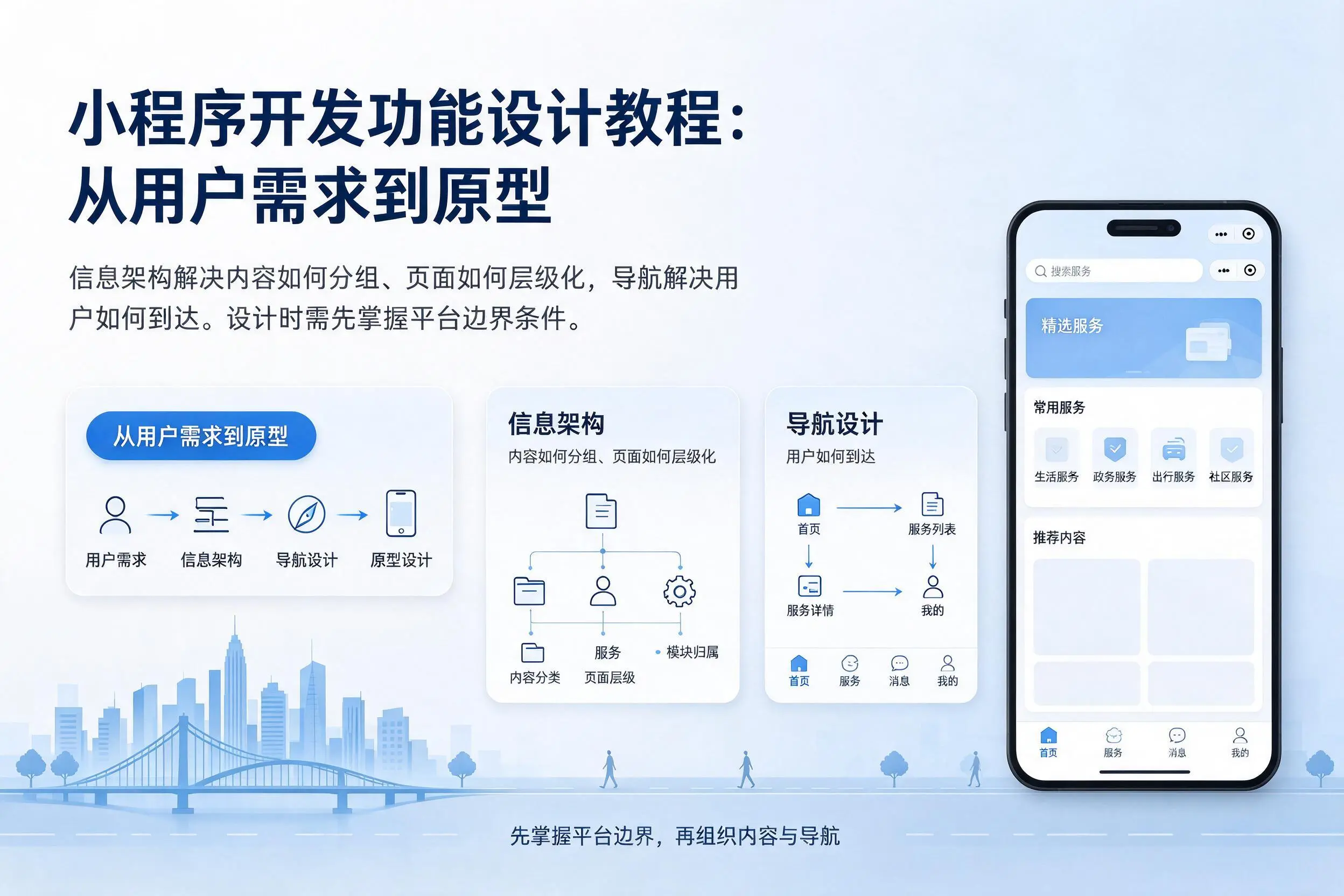 丽水小程序开发功能设计教程：从用户需求到原型