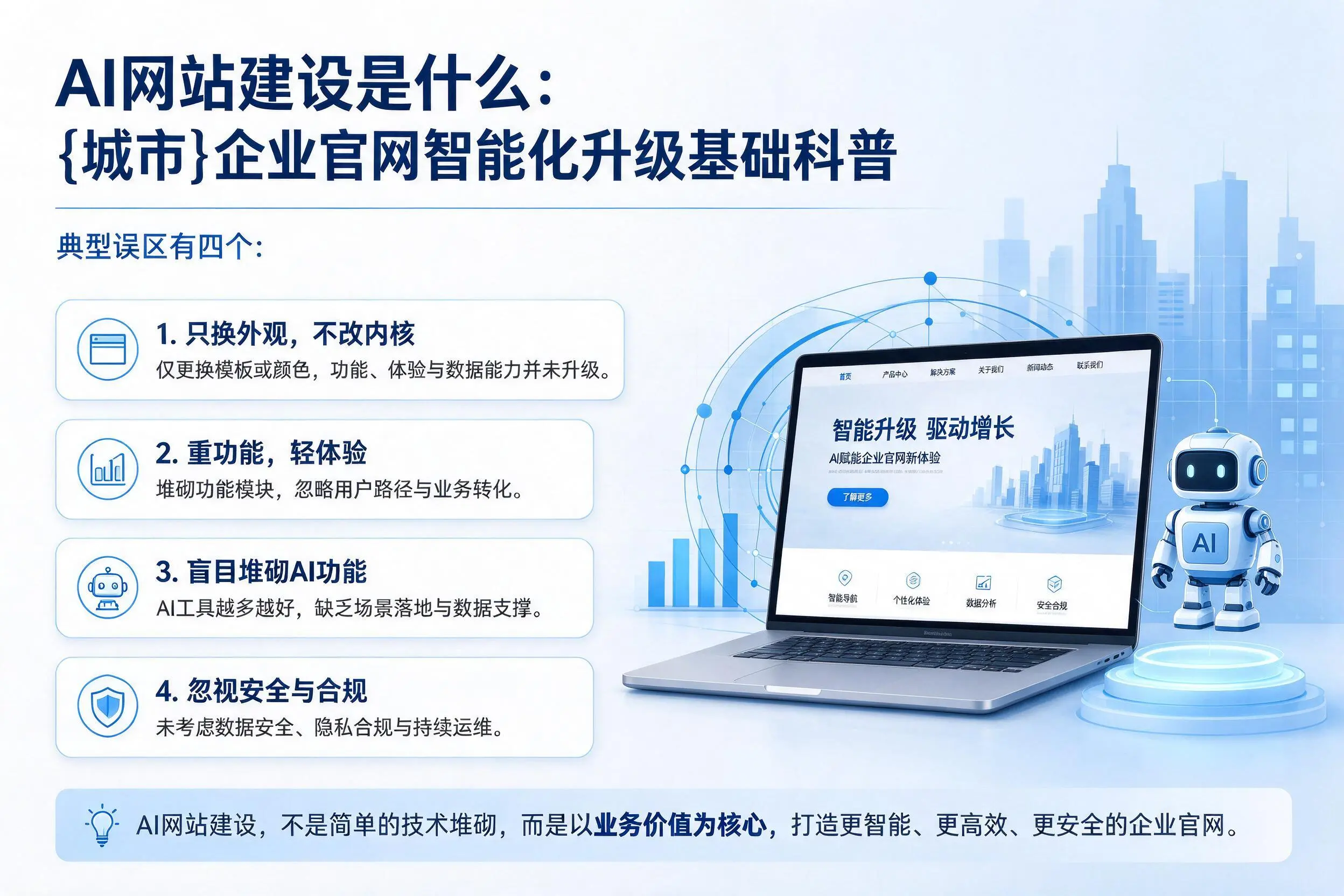 AI网站建设是什么：丽水企业官网智能化升级基础科普