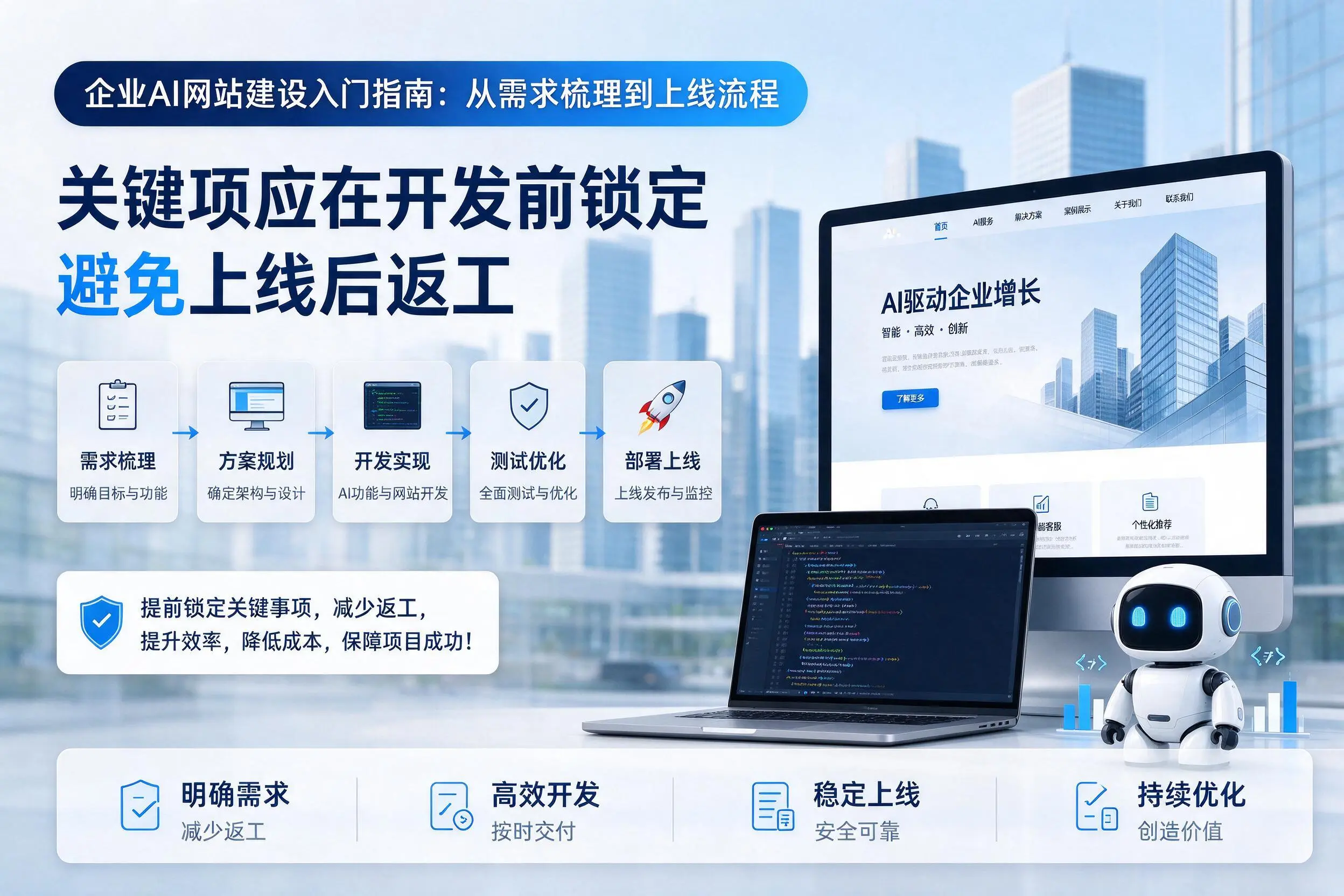 丽水企业AI网站建设入门指南:从需求梳理到上线流程