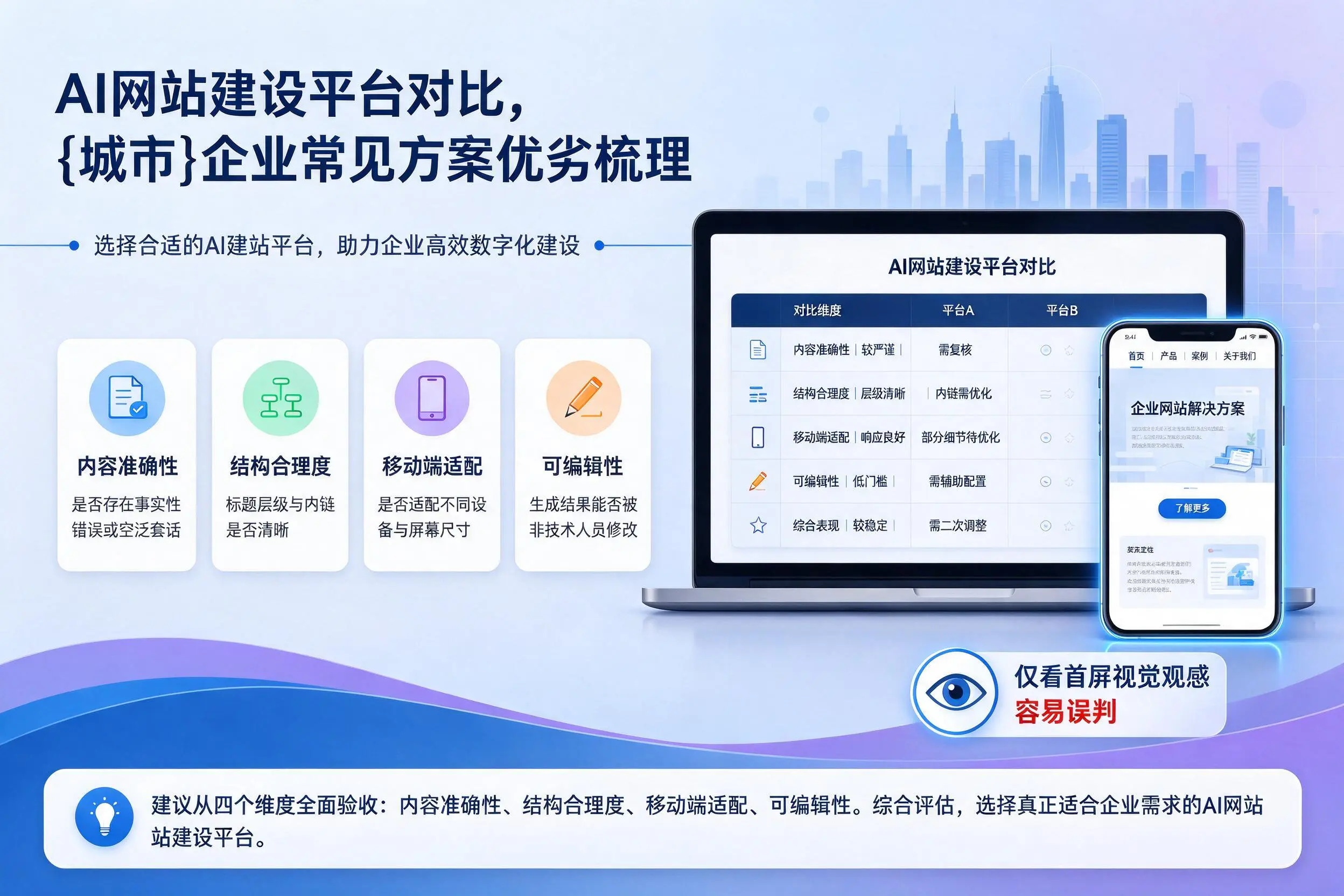 AI网站建设平台对比，丽水企业常见方案优劣梳理