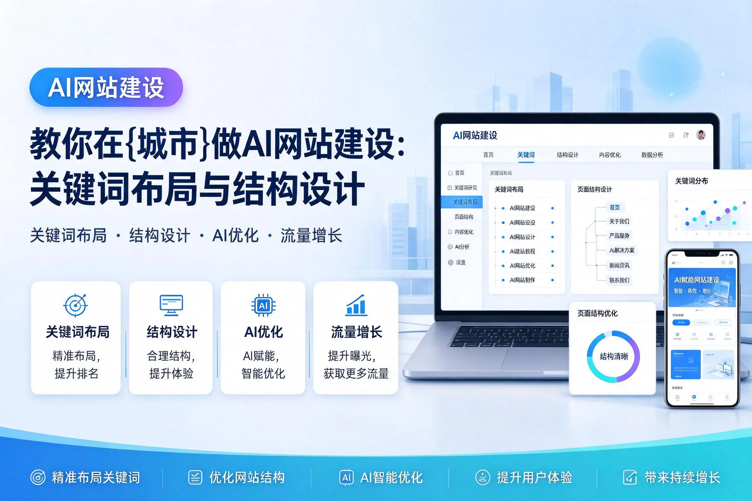 教你在丽水做AI网站建设：关键词布局与结构设计